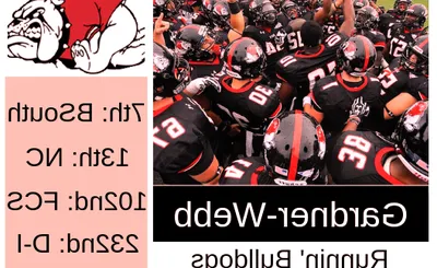 Gardner-Webb Runnin' Bulldogs